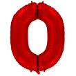 Червоні (10)